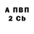 Амфетамин Premium Director Cirulnik